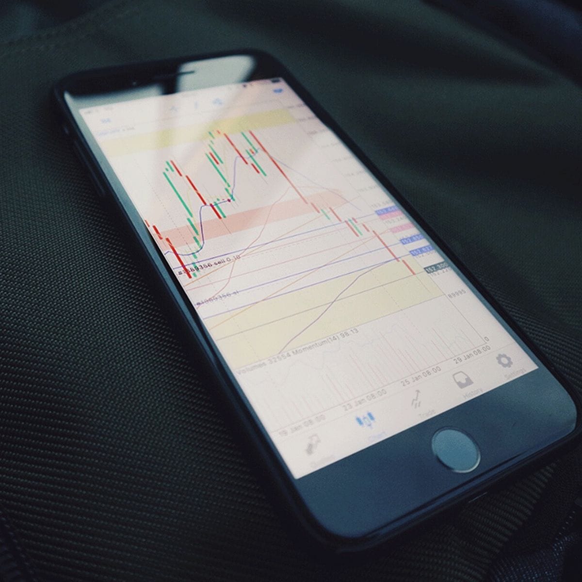 Option for Leveraging