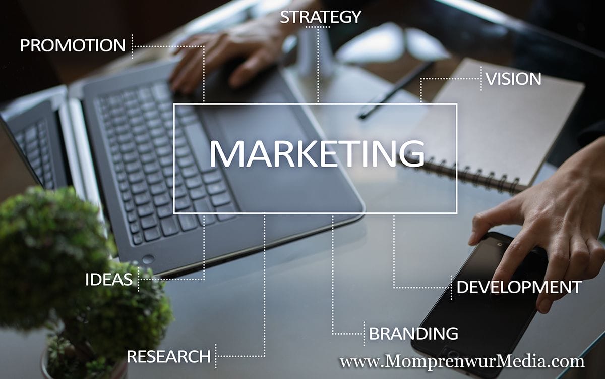 Strategic Marketing: Why Having a Good Product Is Not Enough