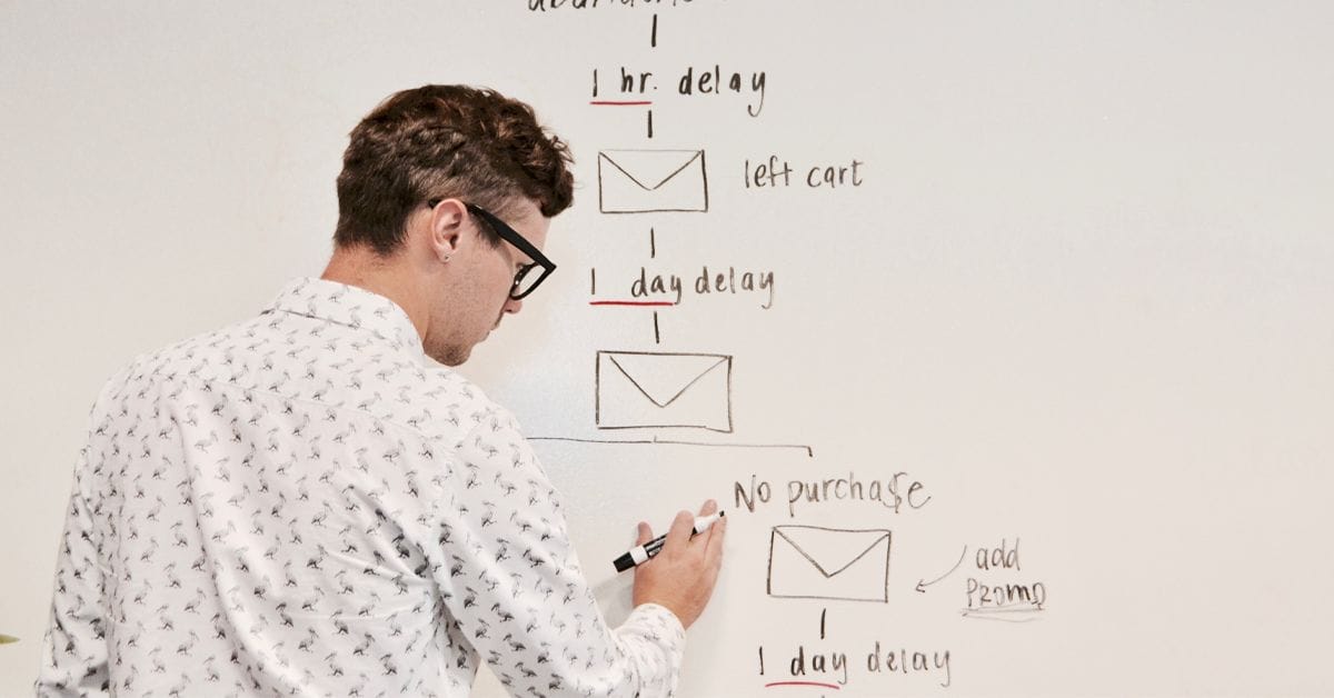 Understanding a Lead Generation Funnel and How it Works