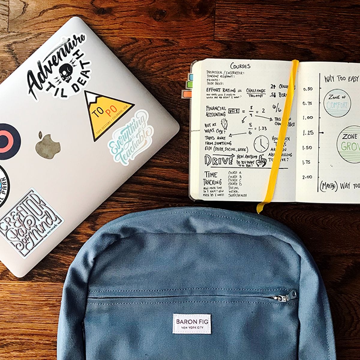 Helping Your Child To Prepare For College