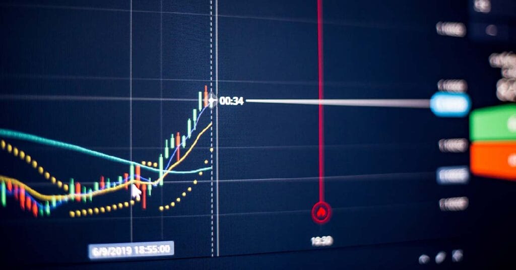 Importance Of Weekly Timeframe Analysis